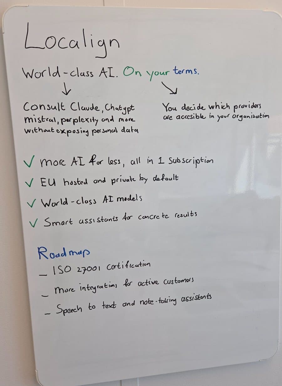 Phone photo of a whiteboard